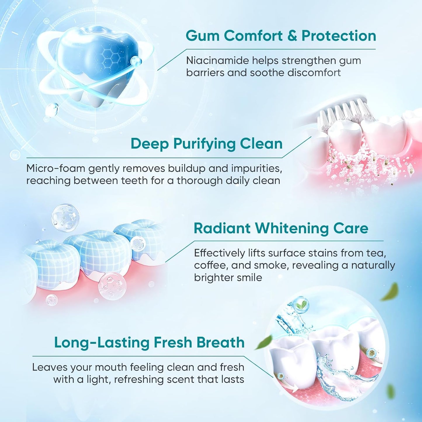 BrightSmile™ Whitening Toothpaste with Niacinamide – Peach-Mint Flavor